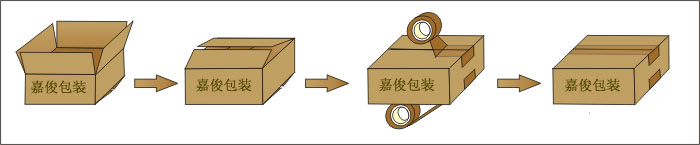 untitled.jpg 全自動(dòng)角邊封箱機(jī)
